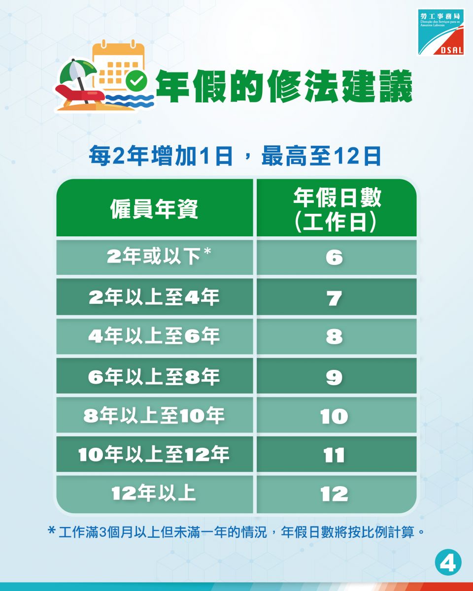 dsal_labourlaw_graphic_zh_04 (1).jpg